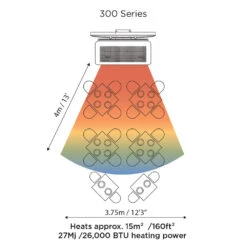 Bromic Heating Tungsten Smart-Heat 20-Inch 26,000 BTU Natural Gas Patio Heater -BBQ Haven Shop Bromic Heating Tungsten Smart Heat 20 Inch 26000 BTU Natural Gas Patio Heater BH0210001 1 Heat Map Diagram
