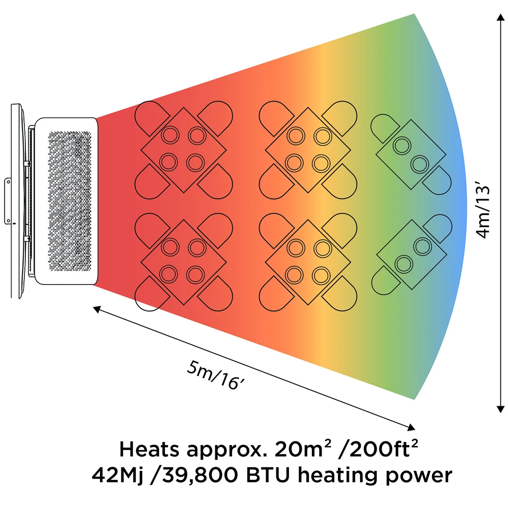 Bromic Heating Tungsten Smart-Heat 38,500 BTU Propane Gas Freestanding Patio Heater 2 Bromic Heating Tungsten Smart-Heat 38,500 BTU Propane Gas Freestanding Patio Heater - Image 2