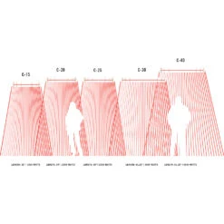 Infratech C-Series 61 1/4-Inch 4000W Single Element Electric Infrated Patio Heater - 240V - Bronze 13 Infratech C-Series 61 1/4-Inch 4000W Single Element Electric Infrated Patio Heater - 240V - Bronze -BBQ Haven Shop Infratech C Series coverage area 12