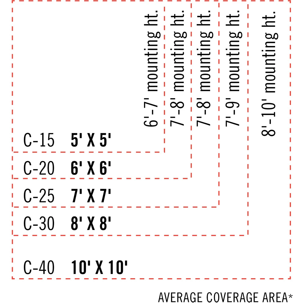 Infratech C-Series 61 1/4-Inch 4000W Single Element Electric Infrated Patio Heater - 240V - Bronze 7 Infratech C-Series 61 1/4-Inch 4000W Single Element Electric Infrated Patio Heater - 240V - Bronze - Image 7