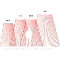 Infratech CD-Series 61 1/4-Inch 6000W Dual Element Electric Infrated Patio Heater - 277V - Copper 11 Infratech CD-Series 61 1/4-Inch 6000W Dual Element Electric Infrated Patio Heater - 277V - Copper -BBQ Haven Shop Infratech CD Series CoverageArea 4