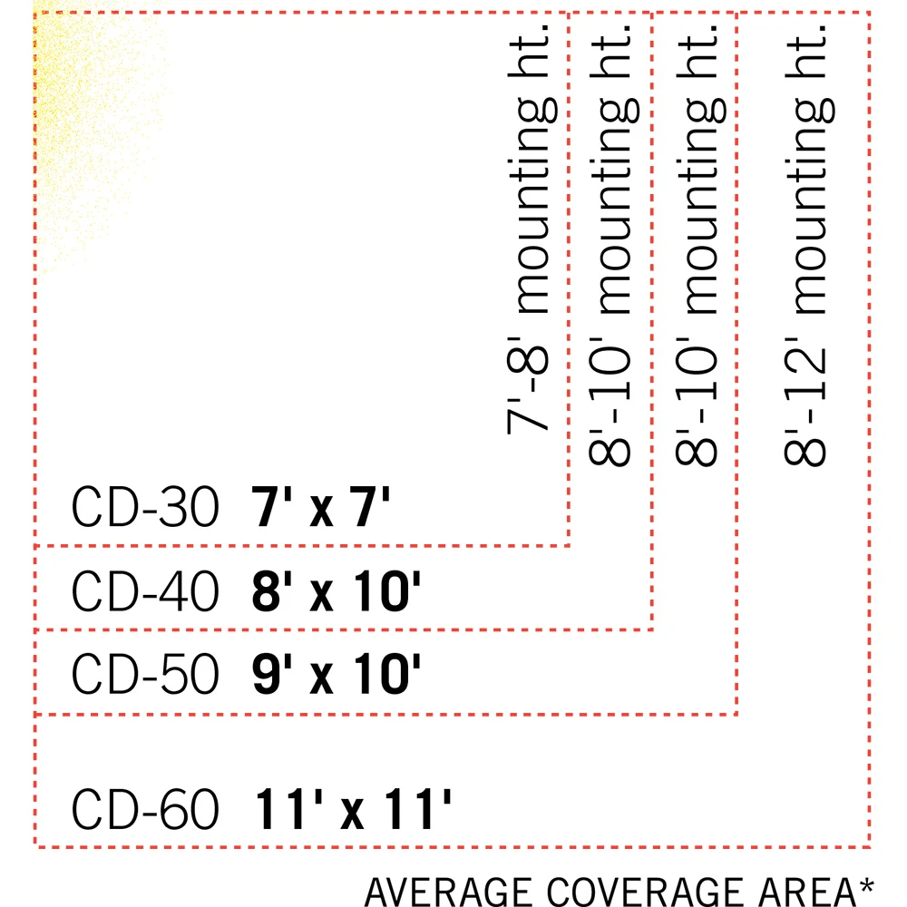Infratech CD-Series 61 1/4-Inch 6000W Dual Element Electric Infrated Patio Heater - 208V - Bronze 5 Infratech CD-Series 61 1/4-Inch 6000W Dual Element Electric Infrated Patio Heater - 208V - Bronze - Image 5