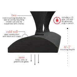 Infratech C-Series 33-Inch 1500W Single Element Electric Infrared Comfort Garage Heater With Plug - 120V - Black -BBQ Haven Shop Infratech Heater Details