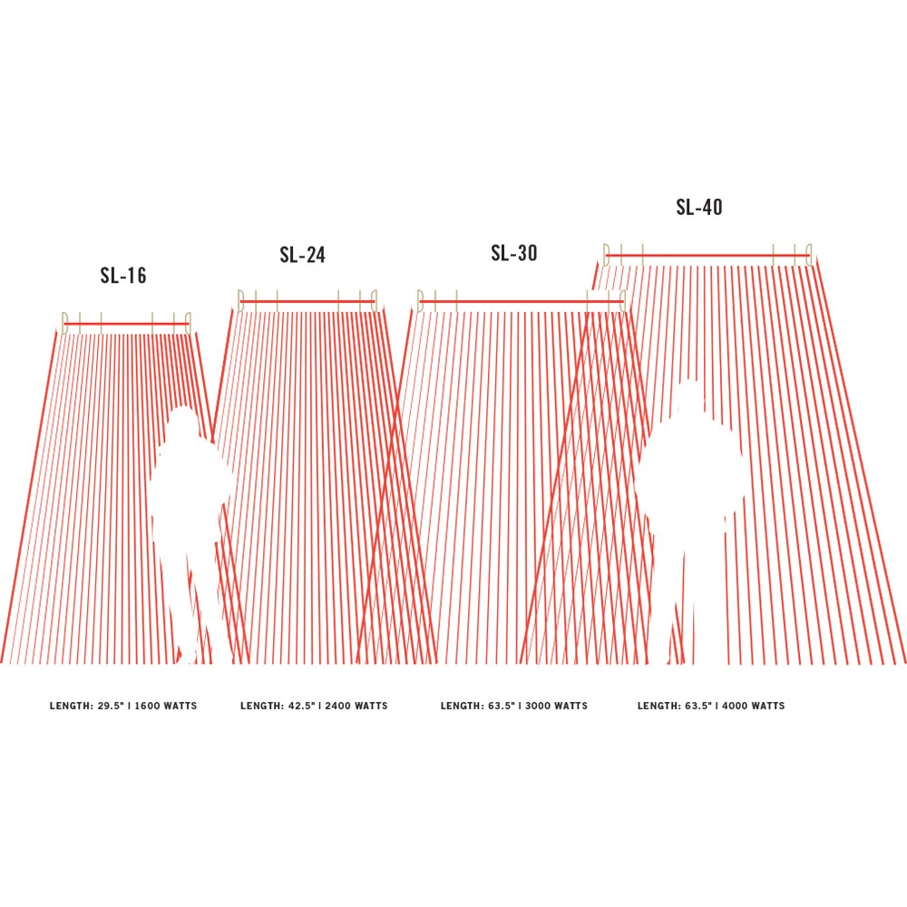 Infratech Slimline Series 63 1/2-Inch 4000W Single Element Electric Infrated Patio Heater - 208V - Black Shadow 5 Infratech Slimline Series 63 1/2-Inch 4000W Single Element Electric Infrated Patio Heater - 208V - Black Shadow - Image 5