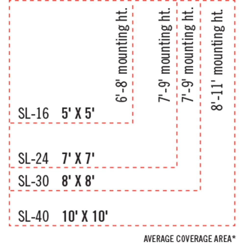 Infratech Slimline Series 29 1/2-Inch 1600W Single Element Electric Infrated Patio Heater - 120V - Black Shadow 7 Infratech Slimline Series 29 1/2-Inch 1600W Single Element Electric Infrated Patio Heater - 120V - Black Shadow - Image 7
