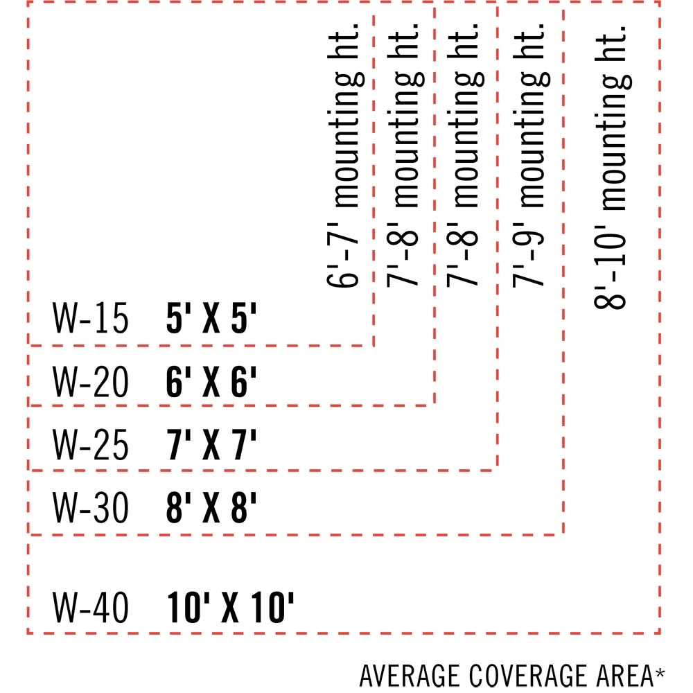 Infratech W-Series 39-Inch 2000W Single Element Electric Infrated Patio Heater - 480V - Bronze 5 Infratech W-Series 39-Inch 2000W Single Element Electric Infrated Patio Heater - 480V - Bronze - Image 5