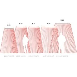 Infratech W-Series 61 1/4-Inch 3000W Single Element Electric Infrated Patio Heater - 208V - Black 14 Infratech W-Series 61 1/4-Inch 3000W Single Element Electric Infrated Patio Heater - 208V - Black -BBQ Haven Shop Infratech W Coverage Map 13