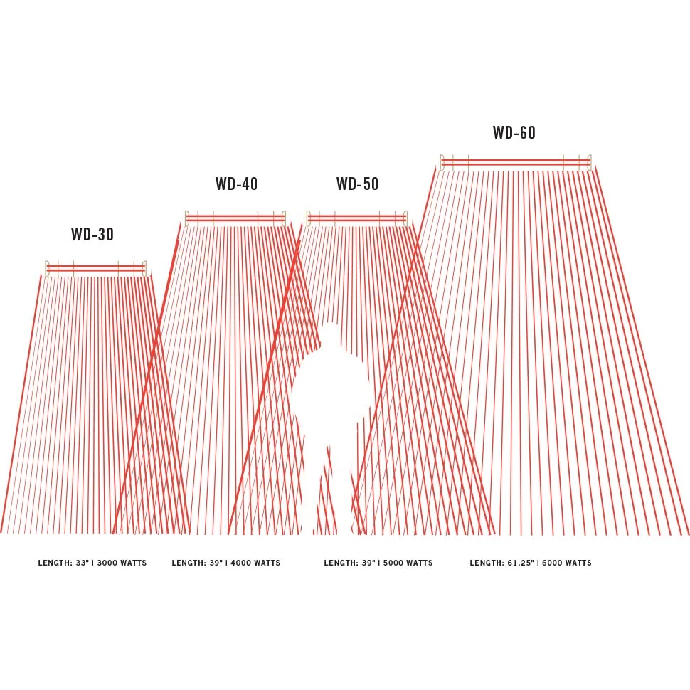 Infratech WD-Series 39-Inch 5000W Dual Element Electric Infrated Patio Heater - 277V - Biege 6 Infratech WD-Series 39-Inch 5000W Dual Element Electric Infrated Patio Heater - 277V - Biege - Image 6