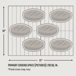 Oklahoma Joe's 17-Inch Rambler Tabletop Charcoal Grill 9 Oklahoma Joe's 17-Inch Rambler Tabletop Charcoal Grill -BBQ Haven Shop Oklahoma Joes 17 Inch Rambler Tabletop Charcoal Grill 19402088 Food Size