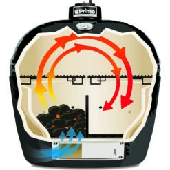 Primo Cast Iron Fire Box Divider For Primo Oval JR -BBQ Haven Shop Primo Cast Iron Fire Box Divider for Primo Oval JR 314 Illustration