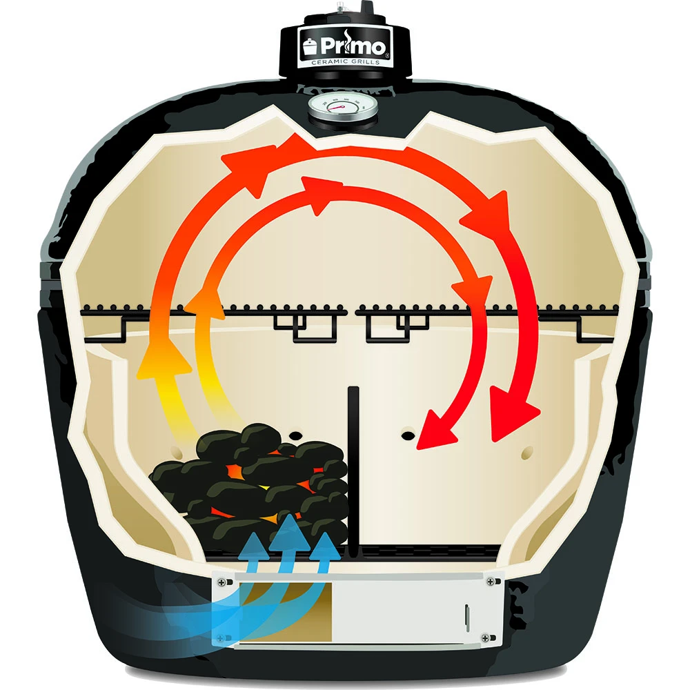 Primo Cast Iron Fire Box Divider For Primo Oval XL 3 Primo Cast Iron Fire Box Divider For Primo Oval XL - Image 3