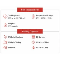 BBQ Haven Shop -BBQ Haven Shop Primo Large Round Charcoal Ceramic Kamado Grill with Stainless Steel Grates Specs