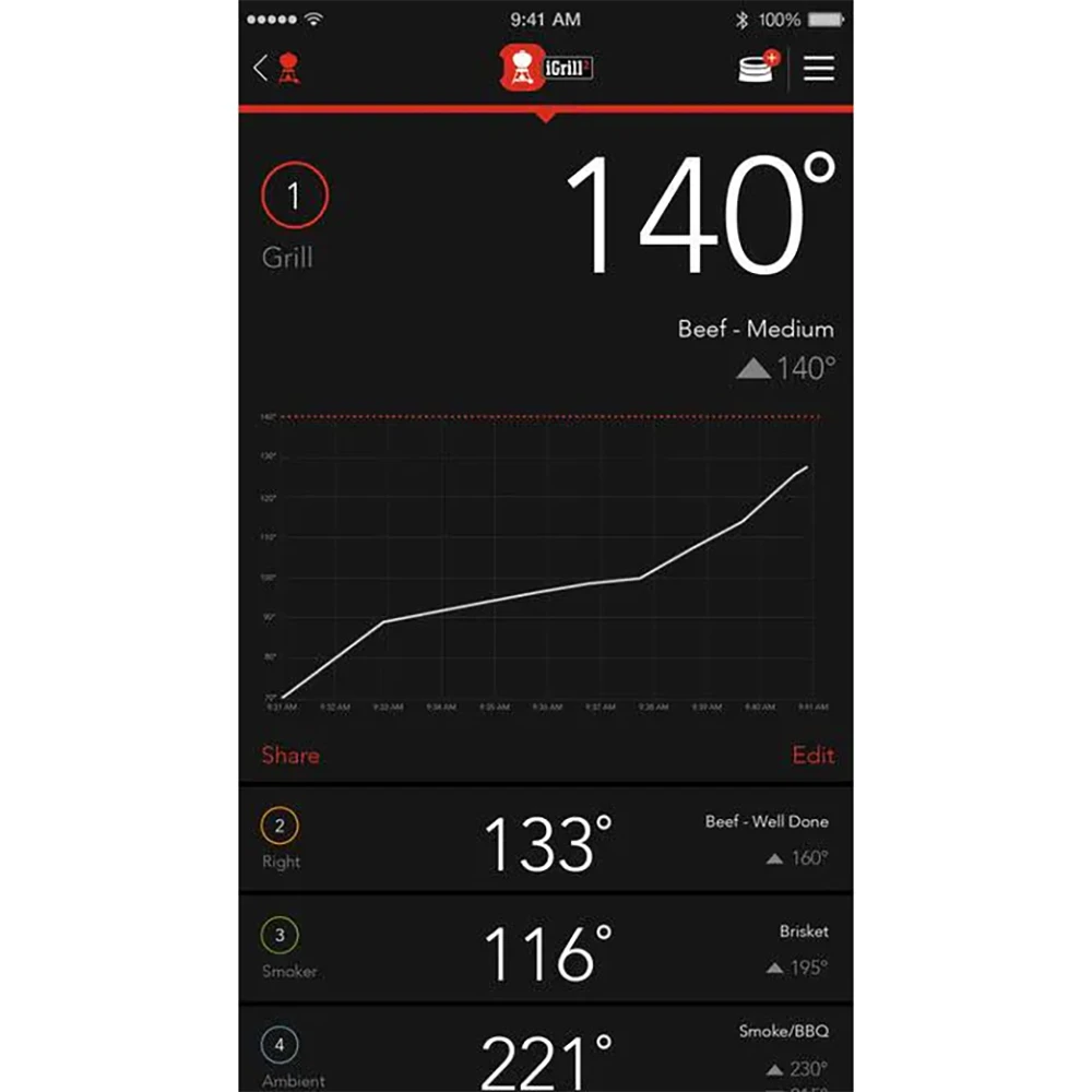 Weber Grills IGrill 2 Wireless Bluetooth Grill Thermometer With 2 Pro-Meat Probes 7 Weber Grills IGrill 2 Wireless Bluetooth Grill Thermometer With 2 Pro-Meat Probes - Image 7