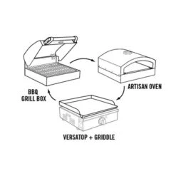 Camp Chef VersaTop 14-Inch Portable Flat Top Propane Gas Grill System With Griddle 16 Camp Chef VersaTop 14-Inch Portable Flat Top Propane Gas Grill System With Griddle -BBQ Haven Shop modularity diagram versatop 1